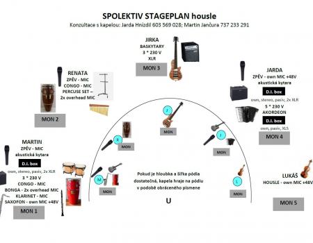 Stage plan kvintet - housle